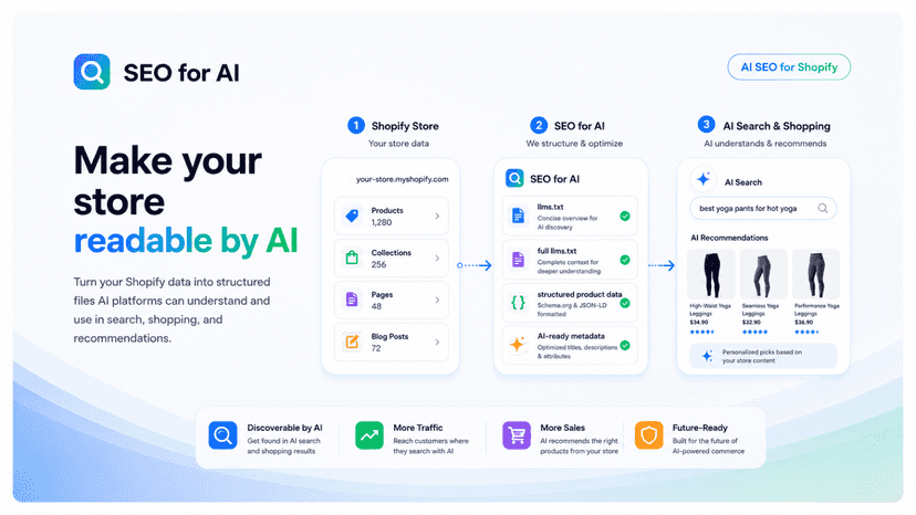 Make your store readable by AI