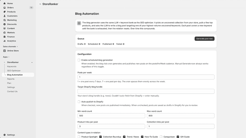 blog automation