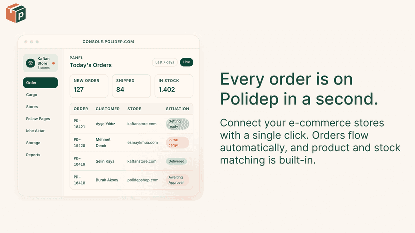 All orders in Polidep
