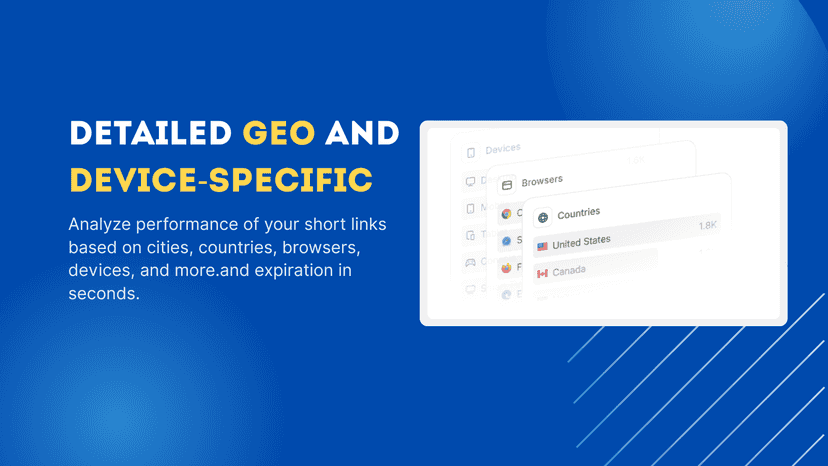 Add UTM parameters, custom aliases, and expiration in seconds.