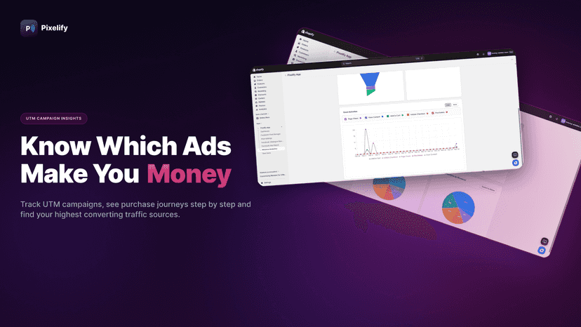 Know which Ads make you money