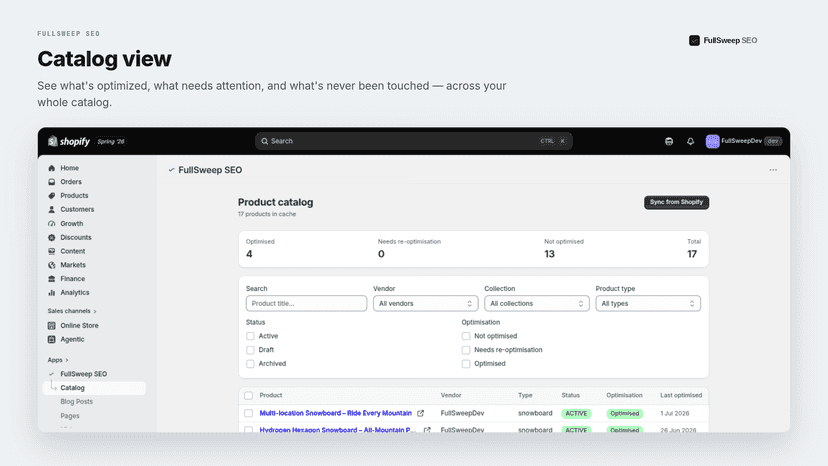 Catalog view with optimization status badges