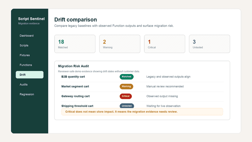 Drift comparison audit summary view