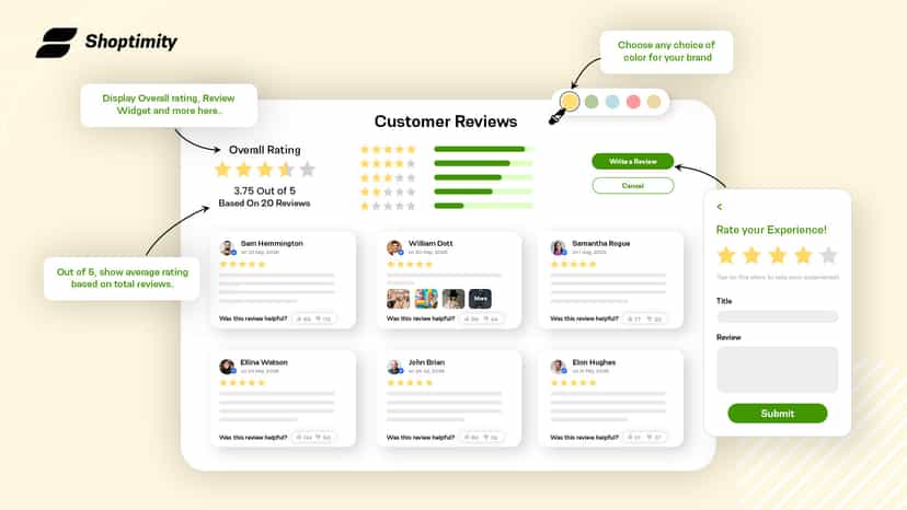 Store Review Listing