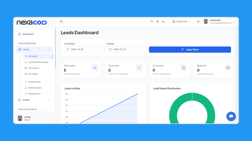 Leads Dashboard