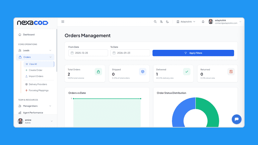Orders Dashboard