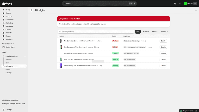 AI Insights showing product health and complaint analysis