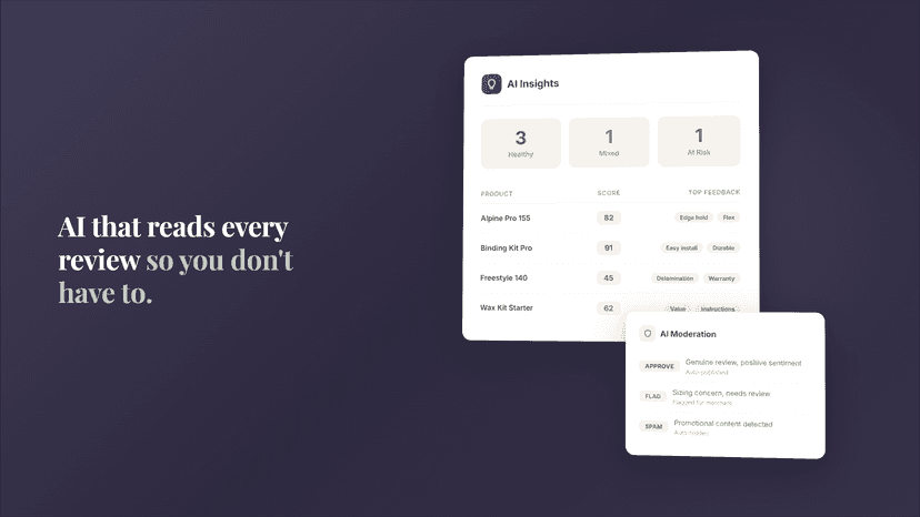 Let AI moderate your reviews