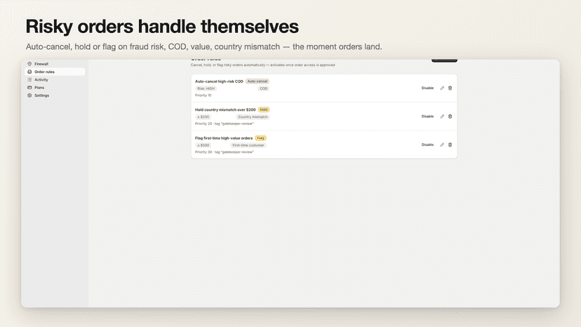 Order rules that cancel, hold or flag risky orders automatically