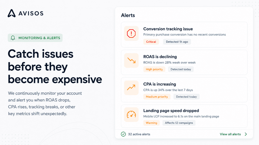 Monitoring