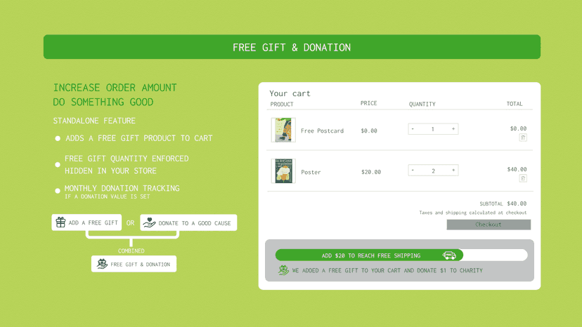 Cart page displaying free gift added and donation confirmation