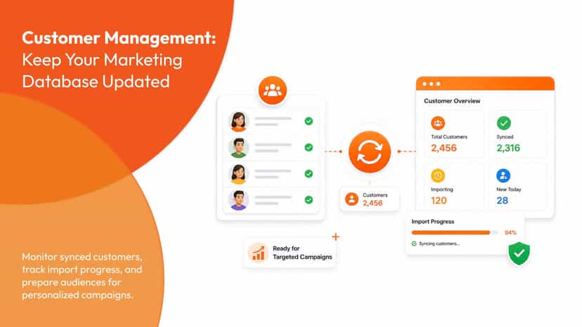 Customer Management Process