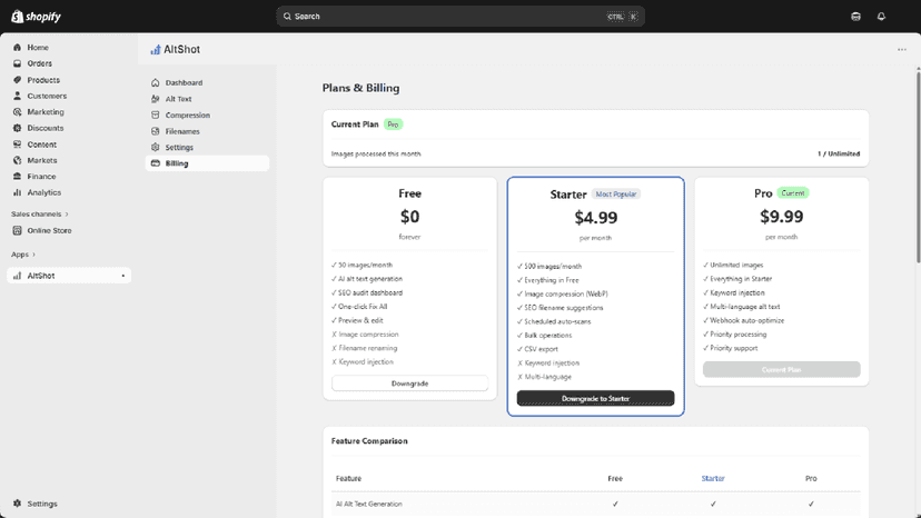 Three plan cards with the feature comparison table