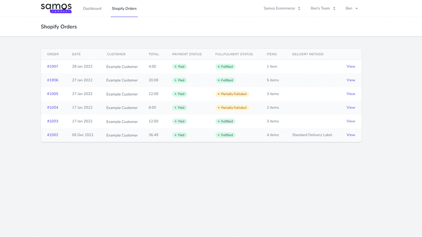 Dashboard View