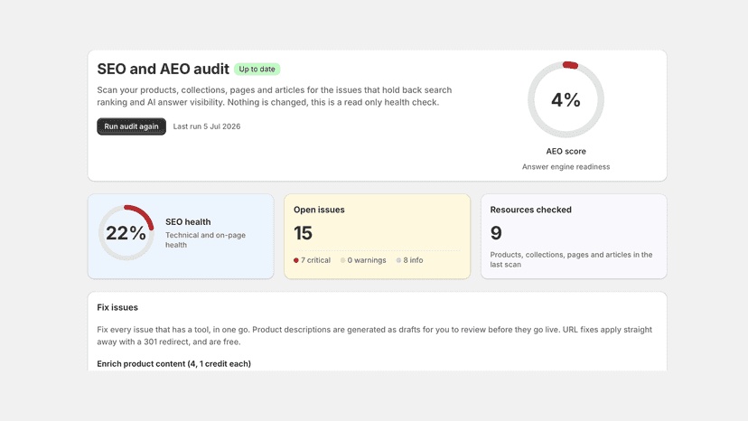 Audit results listing what is missing across the store