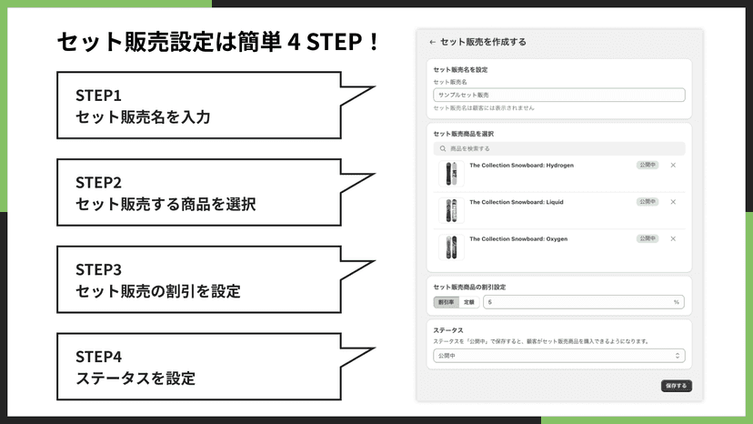 簡単にセット販売を設定できる!