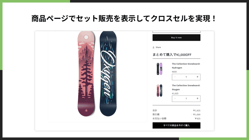 商品ページでセット販売商品を表示させてクロスセルを実現できる!