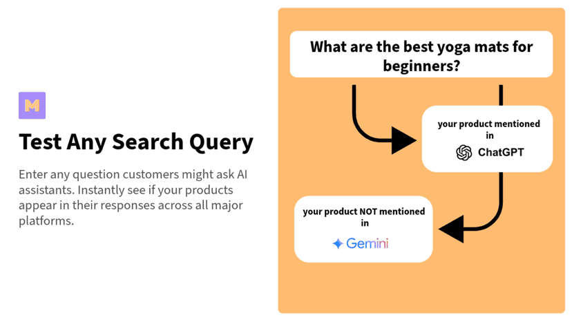 mento-query-testing