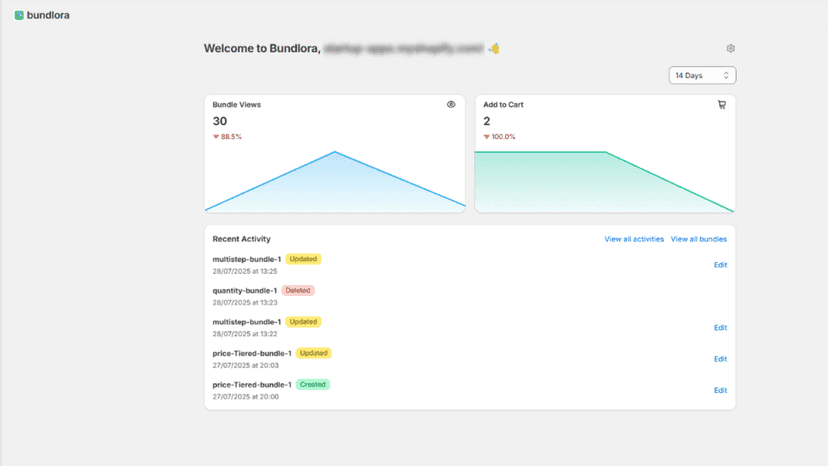 Bundlora Admin Dashboard screenshot