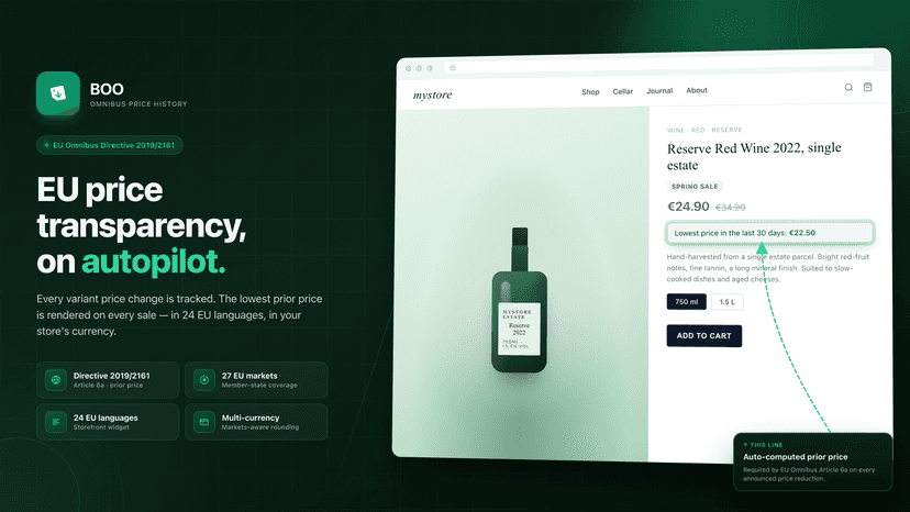 Sale product page with the lowest 30-day price line