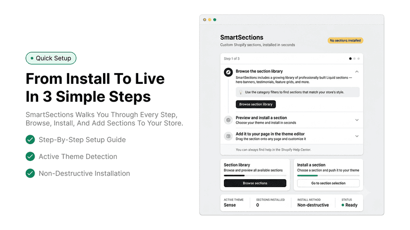 Three-step installation guide inside SmartSections Shopify app.