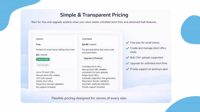 link shortner pricing