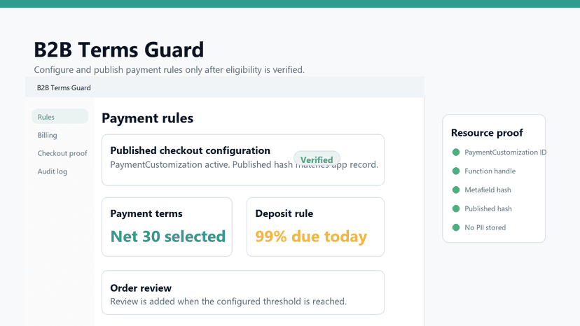 Payment rules dashboard
