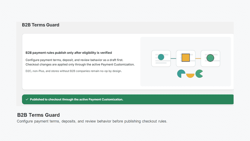Billing and reviewer workflow