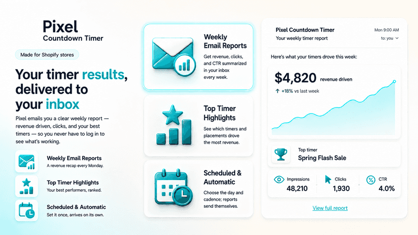 Automated weekly email report of countdown timer results