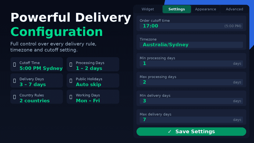 Estimated Delivery Date -ETAs