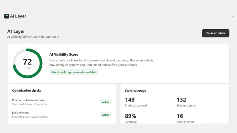 AI Layer store readiness summary