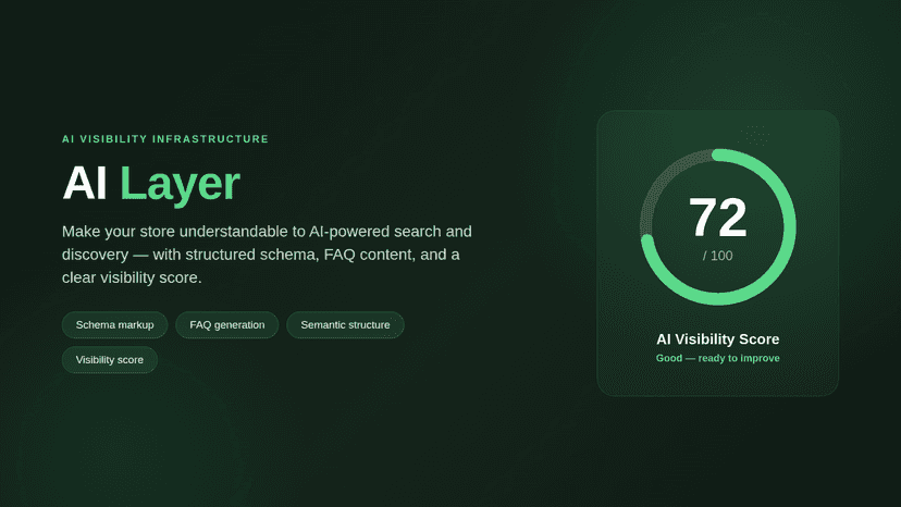 AI Layer dashboard