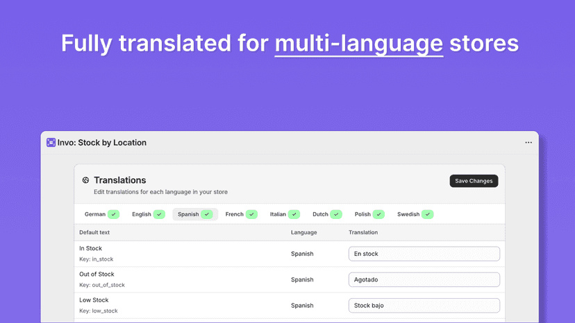 Fully translated for multilingual stores