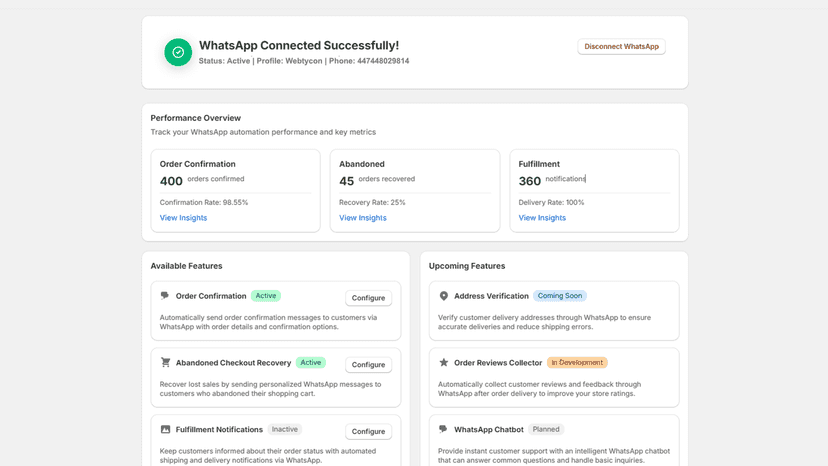 WhatZi dashboard displaying realtime WhatsApp automation metrics
