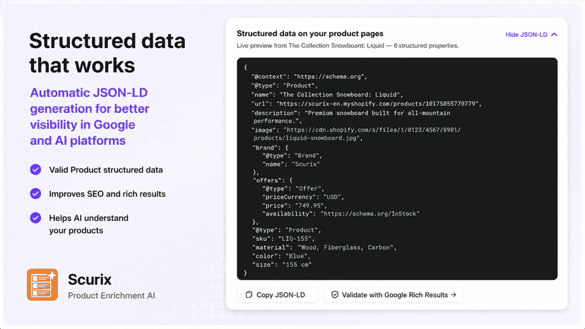 Structured data