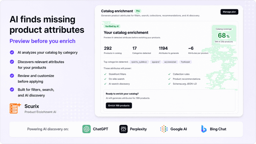 Scurix AI Product Attributes