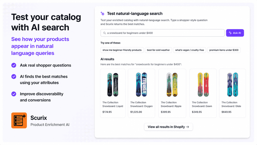 AI Test catalog