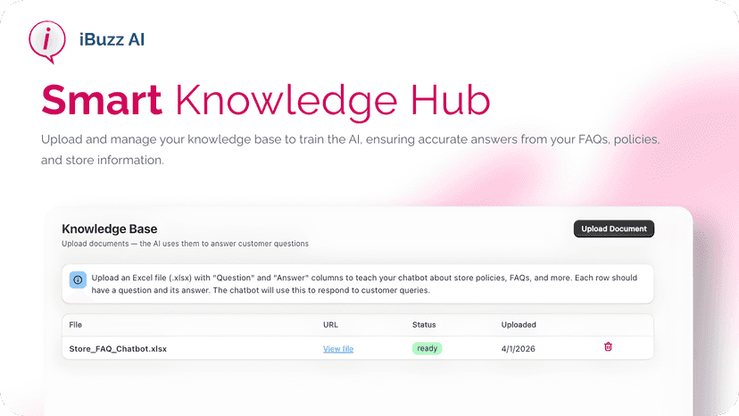 FAQ upload screen