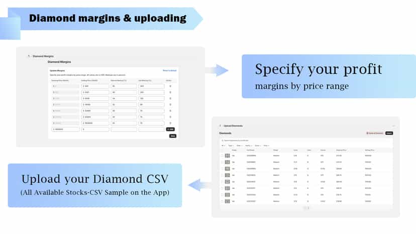 Easy to create diamonds and add margins dynamically
