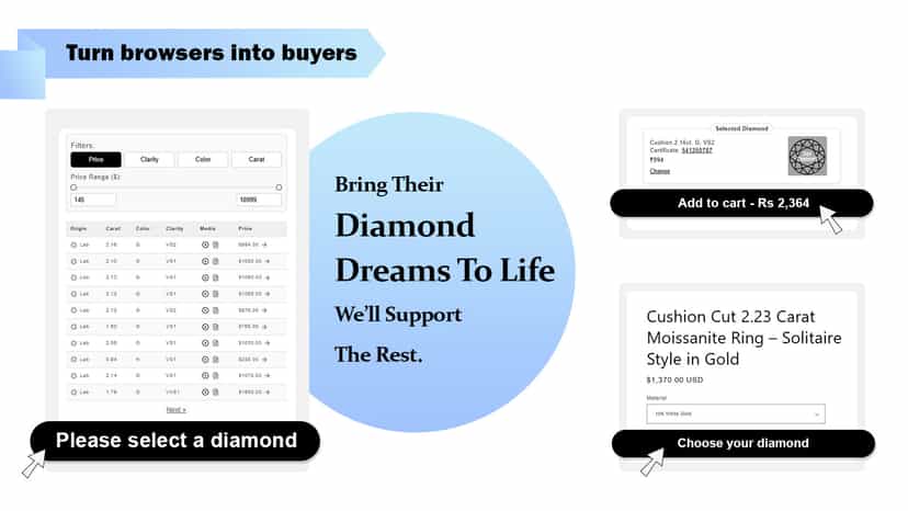 Showcase the diamond selection on product page