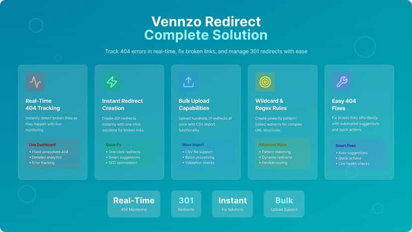 SEO Redirects