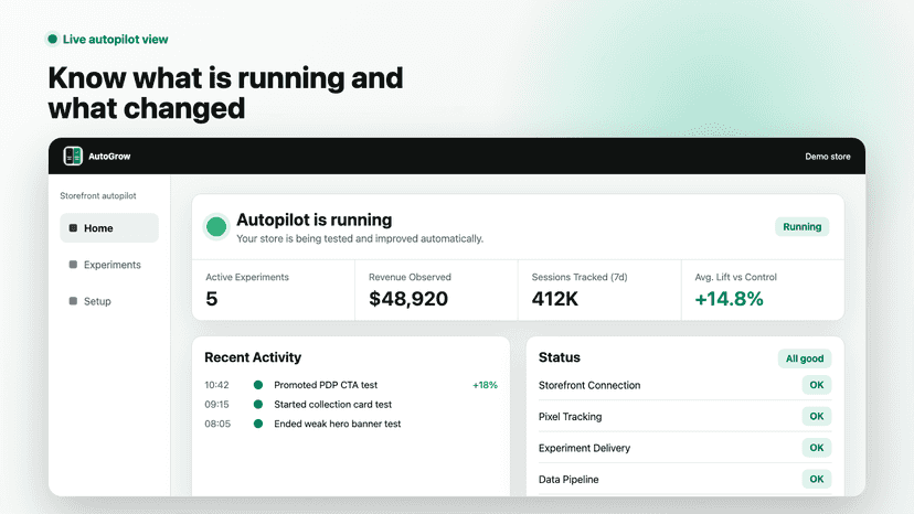 Dashboard for automatic A/B testing