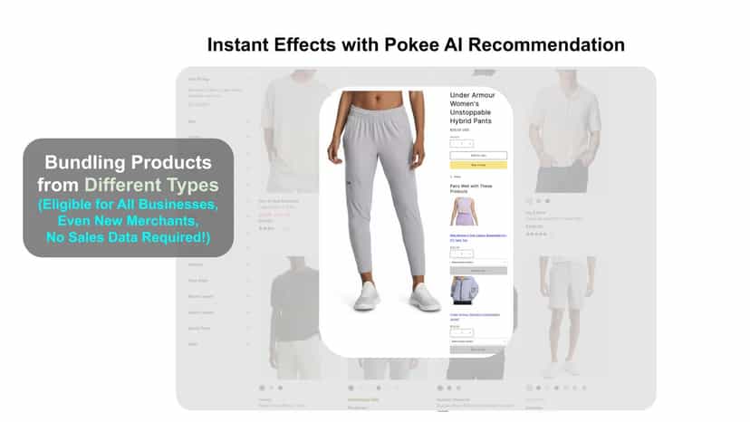 AI Product Bundle without Requiring Sales Data