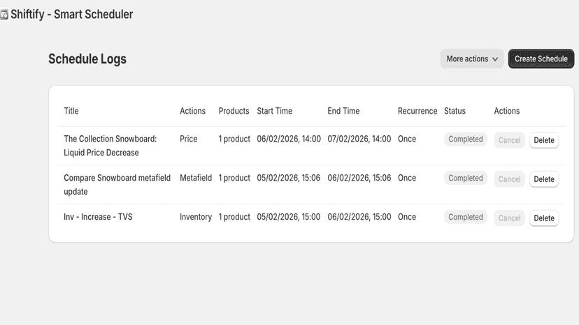 Check the Scheduler logs to see whats running or ran