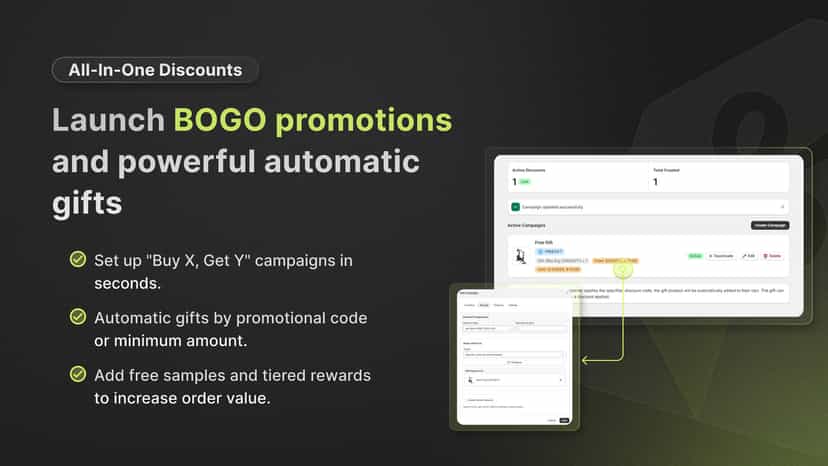 BOGO promotion setup interface showing buy X get Y offers