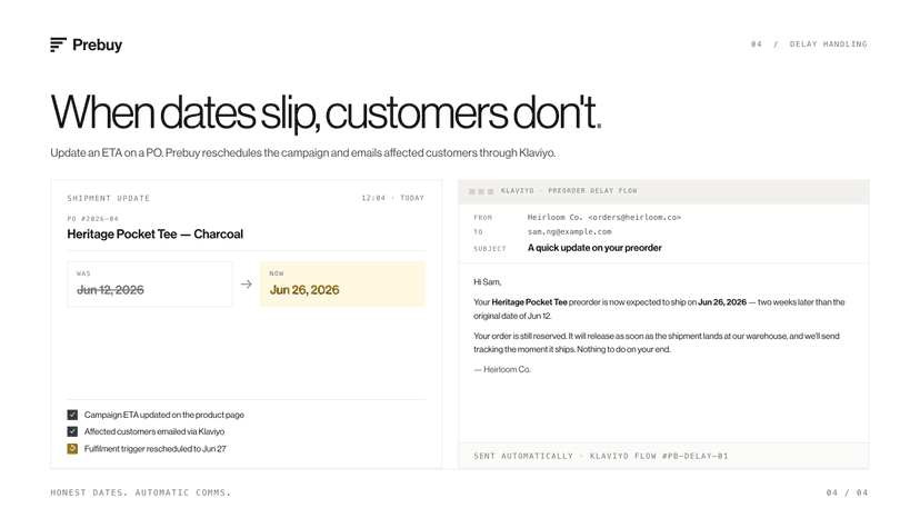 Ship date change and the Klaviyo email sent to customers