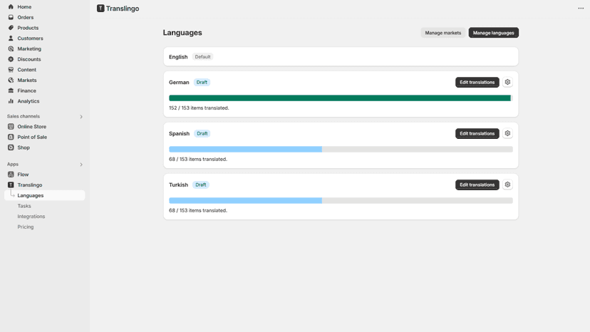 Overview of your translation progress