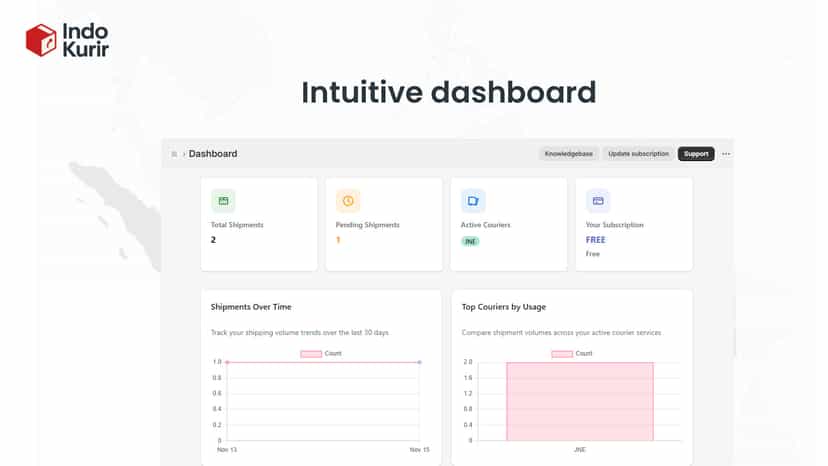 App dashboard