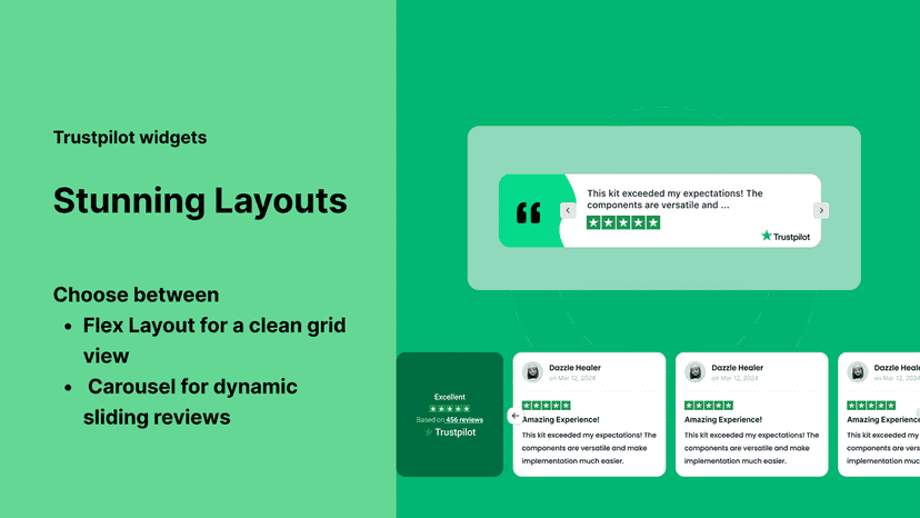 Trustio - Stunning trustpilot review widget layouts