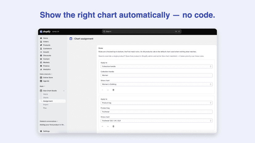 Assignment rules matching charts by collection or tag